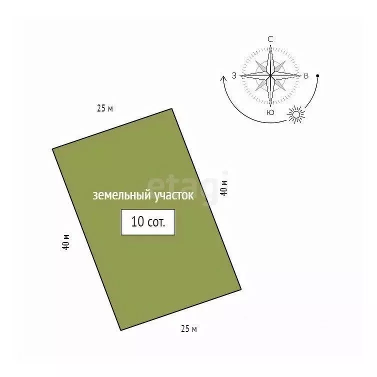 Дом в Красноярский край, Красноярск городской округ, пос. Солонцы  (40 ... - Фото 2