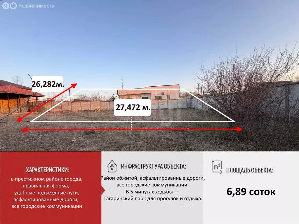 Участок в Симферополь, улица Лизы Чайкиной (6.89 м) - Фото 1