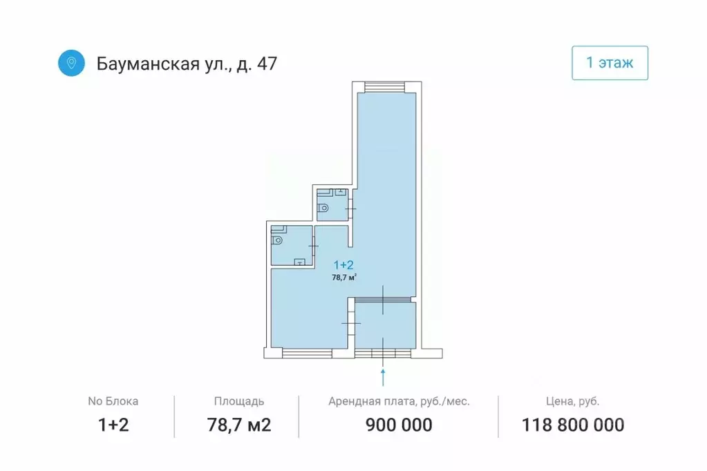 Торговая площадь в Москва Бауманская ул., 47 (79 м) - Фото 1