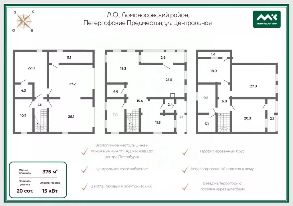 Дом в Ленинградская область, Ломоносовский район, Гостилицкое с/пос, ... - Фото 2