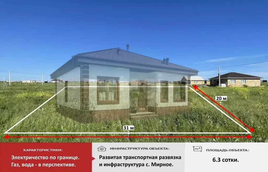 Участок в Крым, Симферопольский район, с. Мирное  (6.3 сот.) - Фото 1
