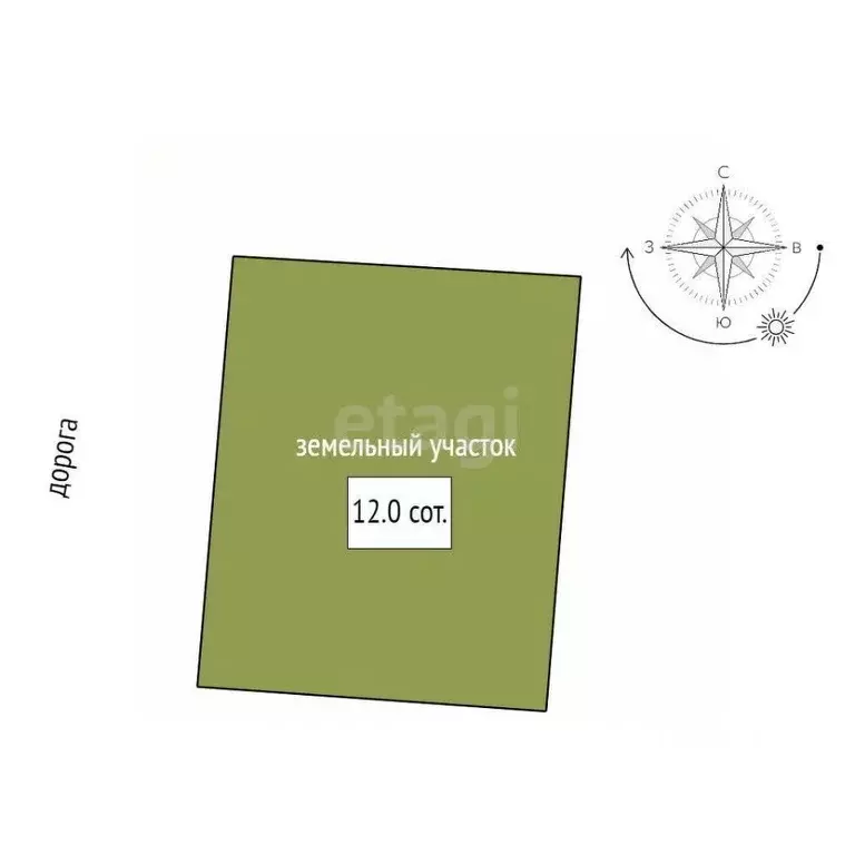 Участок в Ленинградская область, Тосненский район, Ульяновское ... - Фото 2