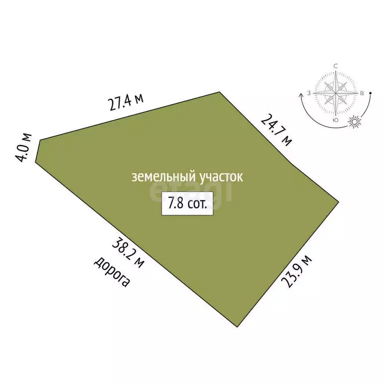 Участок в Миасс, Сыростанская улица (8 м) - Фото 1