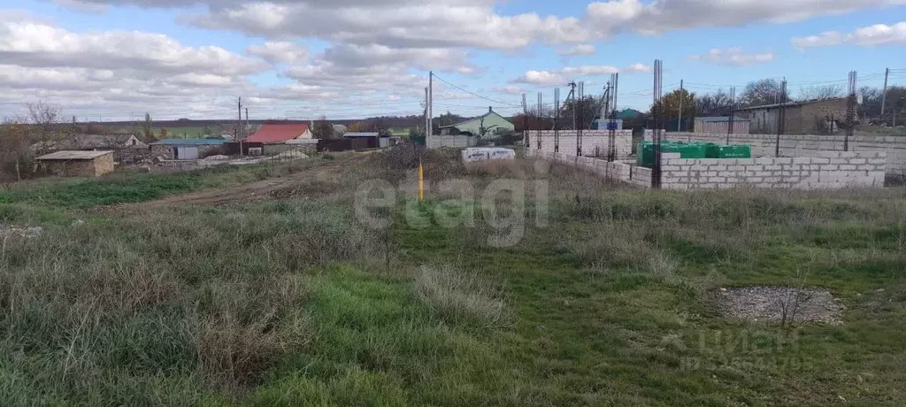 Участок в Крым, Симферопольский район, Молодежненское с/пос, с. ... - Фото 1