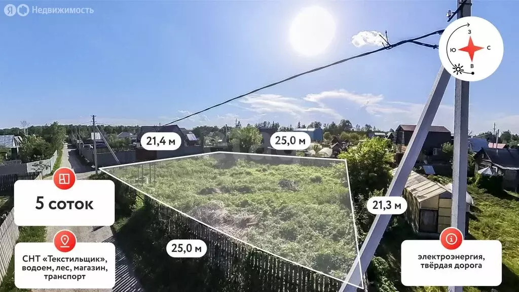 Участок в Тюмень, СНТ Текстильщик, Зелёная улица (5 м) - Фото 2