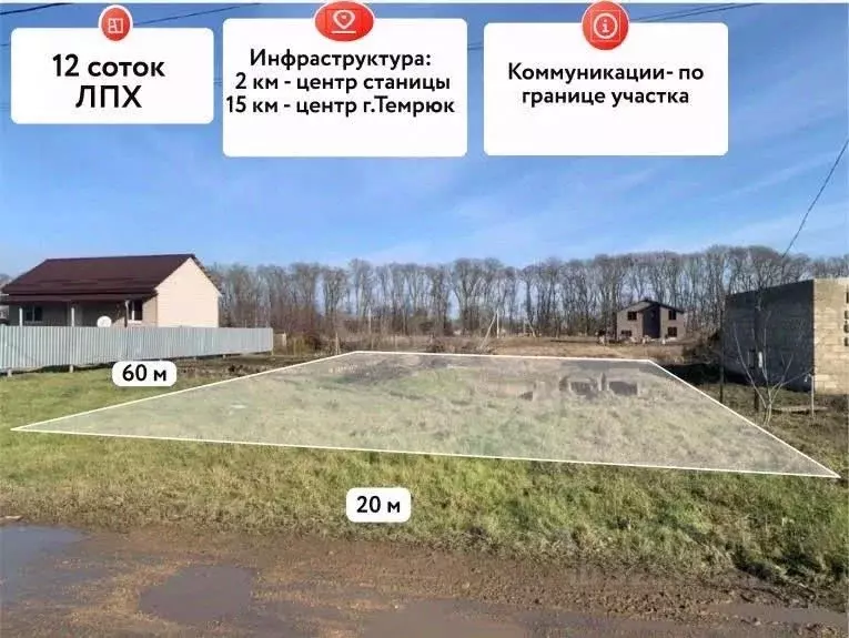 Участок в Краснодарский край, Темрюкский район, Курчанское с/пос, ... - Фото 1