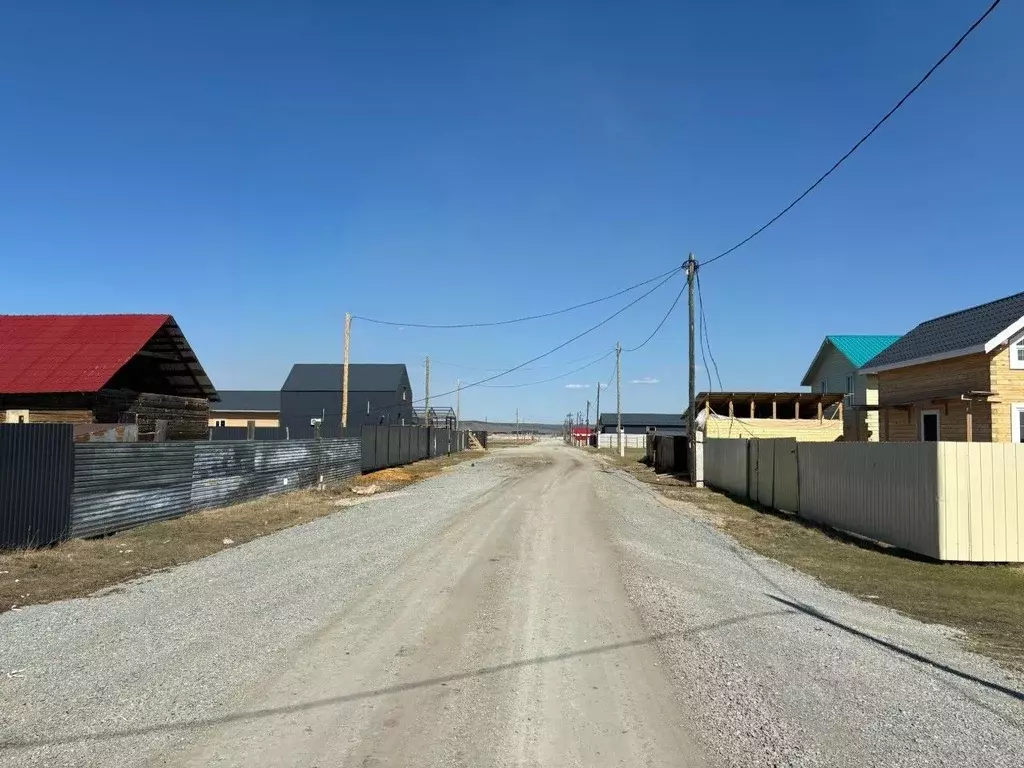 Участок в Саха (Якутия), Якутск городской округ, с. Хатассы  (10.0 ... - Фото 1