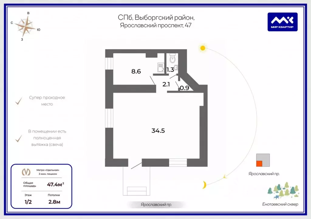 Помещение свободного назначения в Санкт-Петербург Ярославский просп., ... - Фото 2
