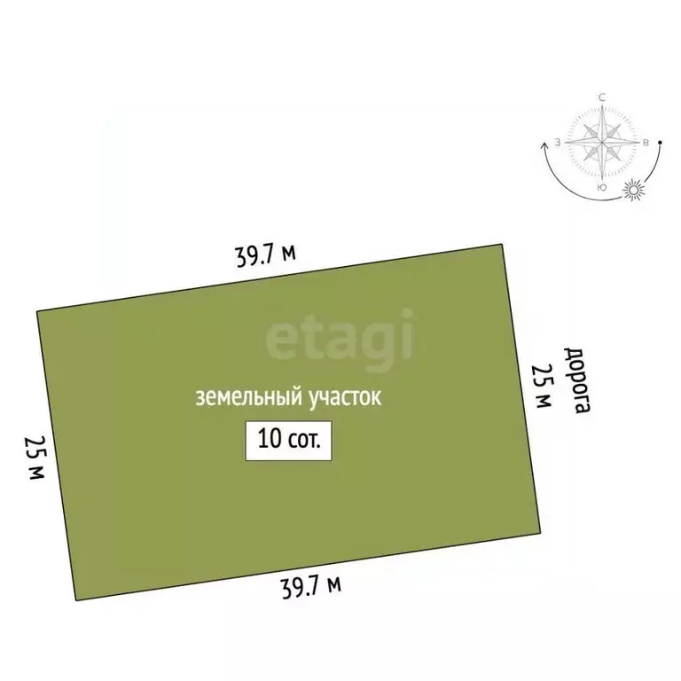 Участок в Челябинская область, Сосновский муниципальный округ, д. ... - Фото 1