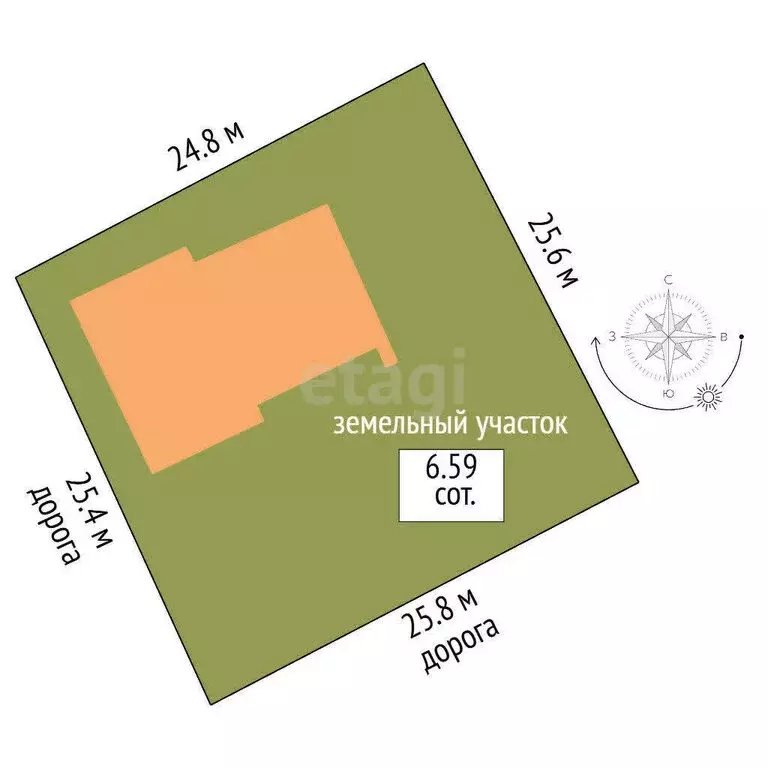 Дом в Симферополь, Шалфейная улица (166 м) - Фото 1