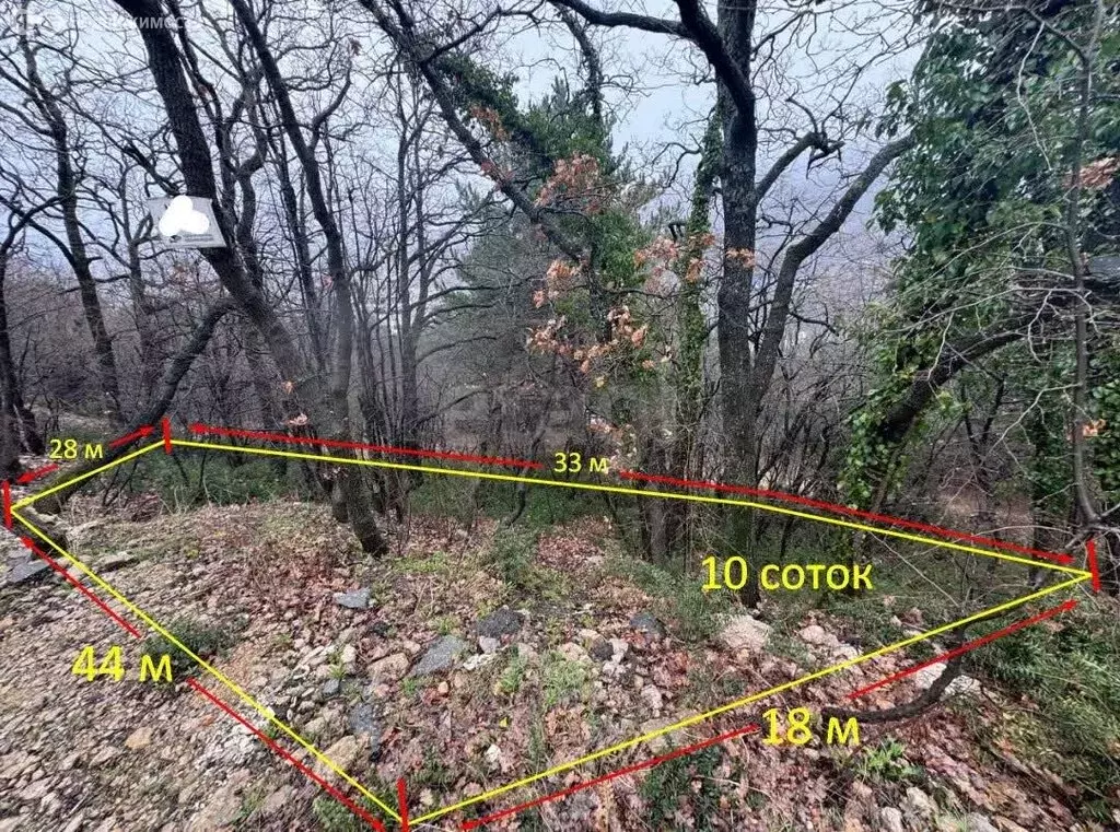 Участок в Ялта, Южнобережное шоссе (10 м) - Фото 1