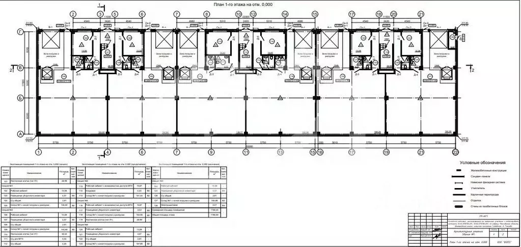 Производственное помещение в Московская область, Дмитровский ... - Фото 2
