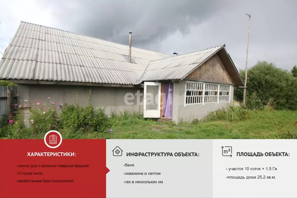 Дом в Вологодская область, Шекснинский муниципальный округ, пос. ... - Фото 0