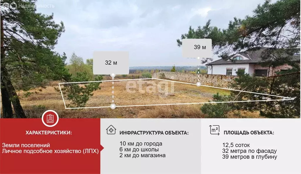 Участок в Новоподклетное, Первомайская улица (12.5 м) - Фото 1