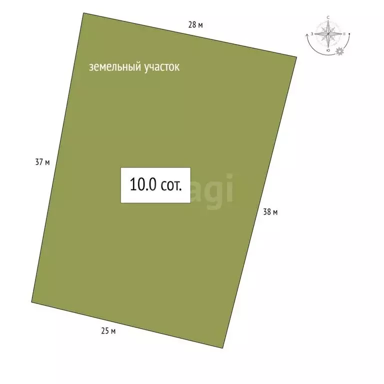 Участок в Новосибирск, СНТ Геофизик (10 м) - Фото 0