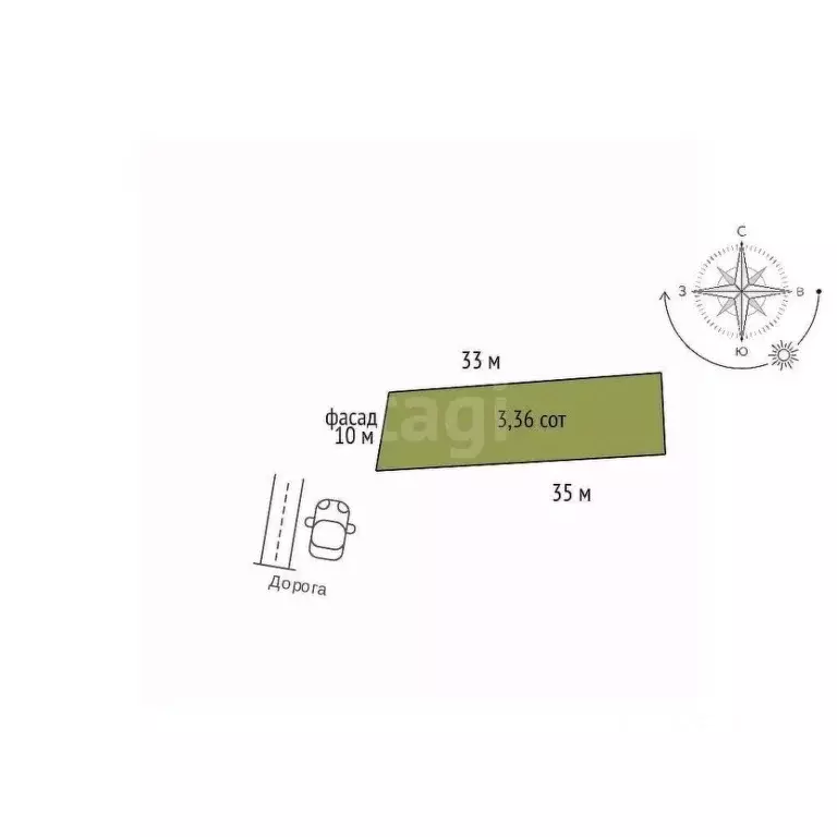 Участок в Краснодарский край, Геленджик городской округ, с. Кабардинка ... - Фото 1