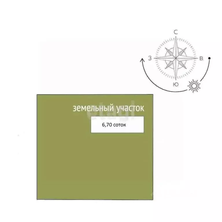 Участок в Крым, Черноморский район, с. Окуневка  (6.7 сот.) - Фото 1