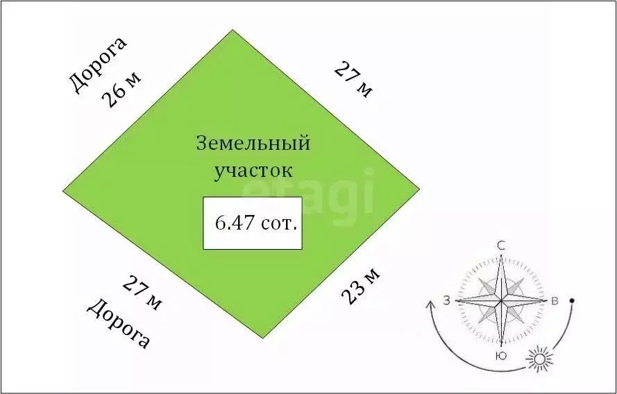Участок в Крым, Судак муниципальный округ, с. Солнечная Долина ул. ... - Фото 1