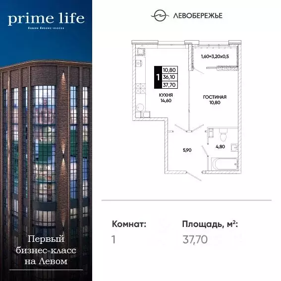 1-к кв. Ростовская область, Ростов-на-Дону Левобережье жилой комплекс ... - Фото 0