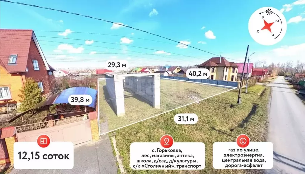 Участок в Тюменская область, Тюменский муниципальный округ, с. ... - Фото 1