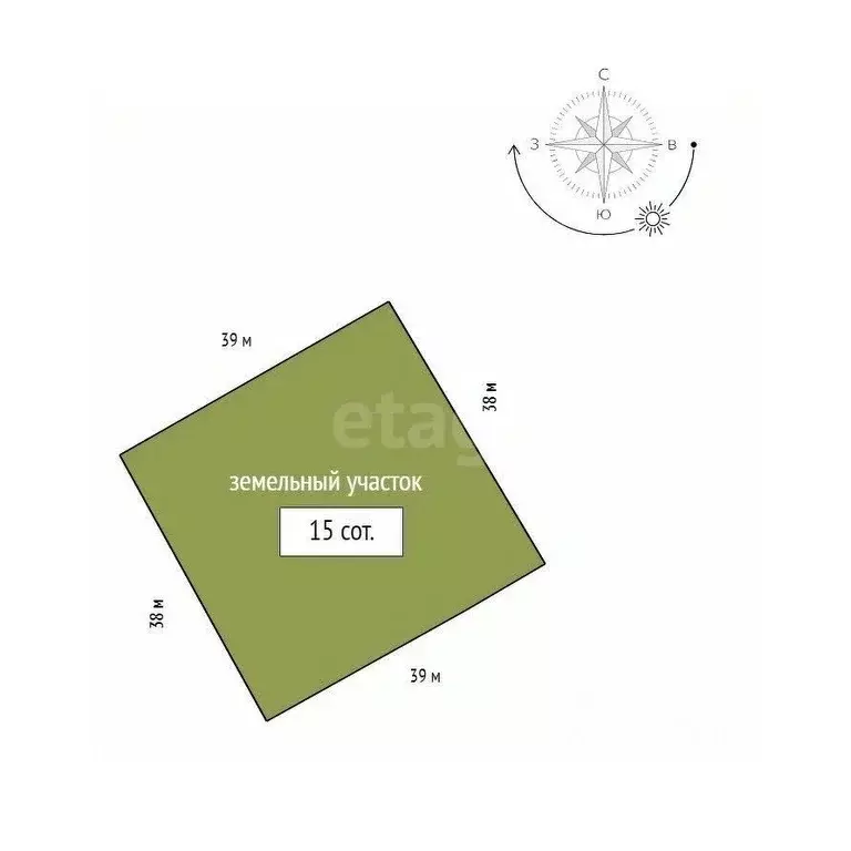 Участок в Красноярский край, Красноярск городской округ, с. Дрокино ... - Фото 2