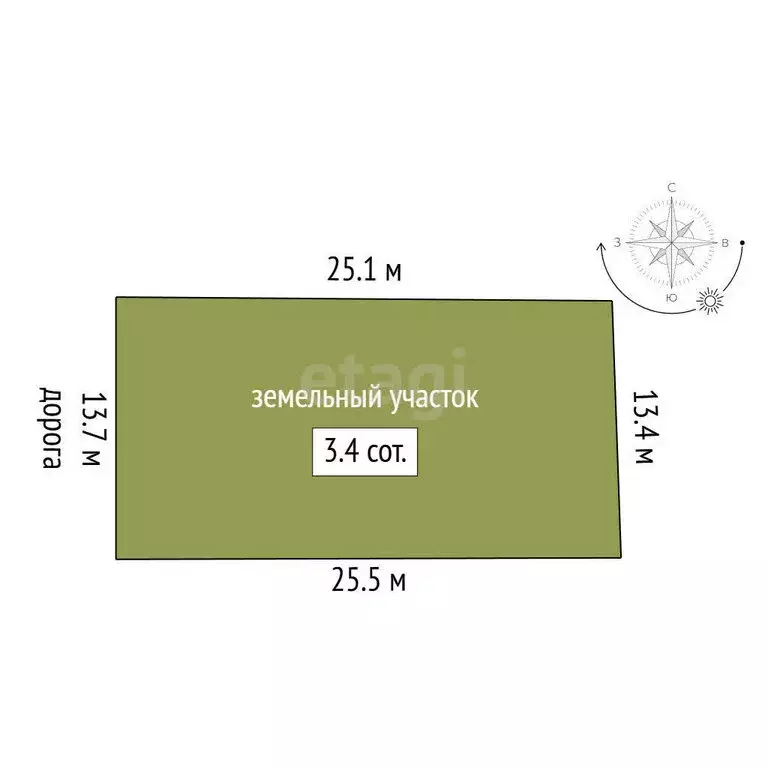 Участок в Симферополь, 12-я улица Коллективных Садов (3.36 м) - Фото 1