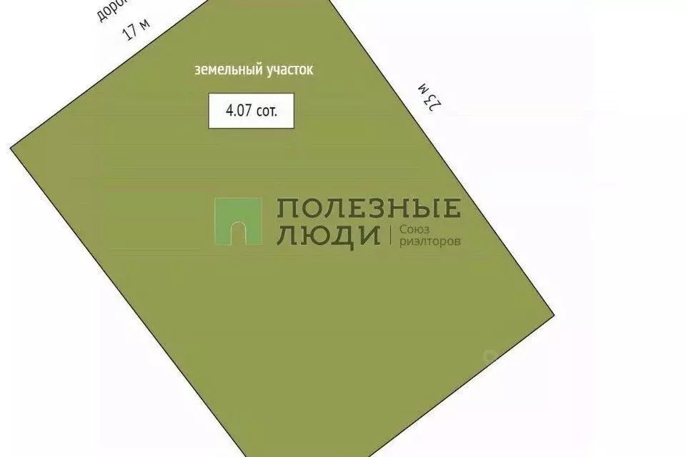 Участок в Севастополь ТСН СНТ Биолог тер., 74 (4.0 сот.) - Фото 2