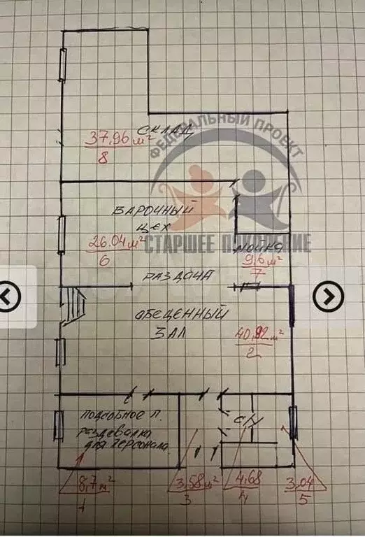 Аренда под столовую, кафе, магазин в центре, 130 м - Фото 0