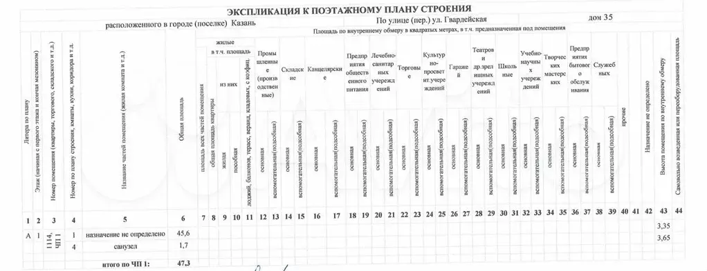 Свободного назначения, 47.3 м - Фото 1