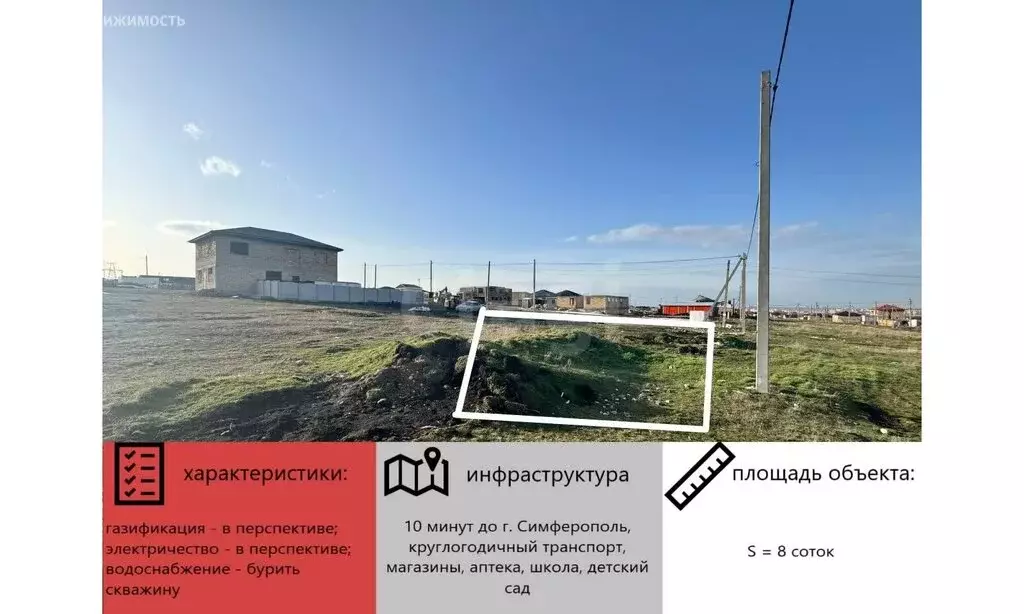 Участок в Трудовое, улица 65-летия Победы (8 м) - Фото 2