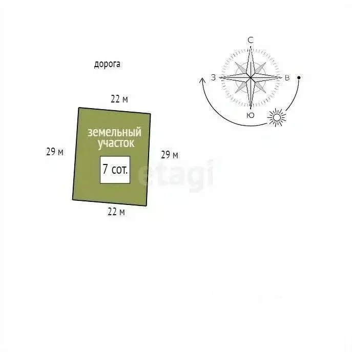 Участок в Красноярский край, Емельяновский муниципальный округ, ... - Фото 2