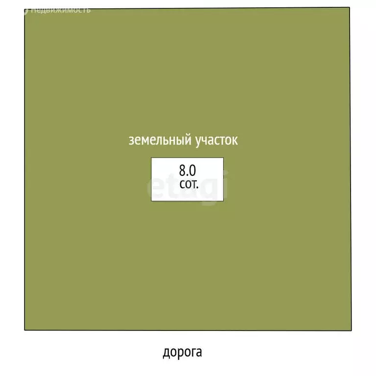 Участок в Миасс, СТ Восход (8 м) - Фото 1