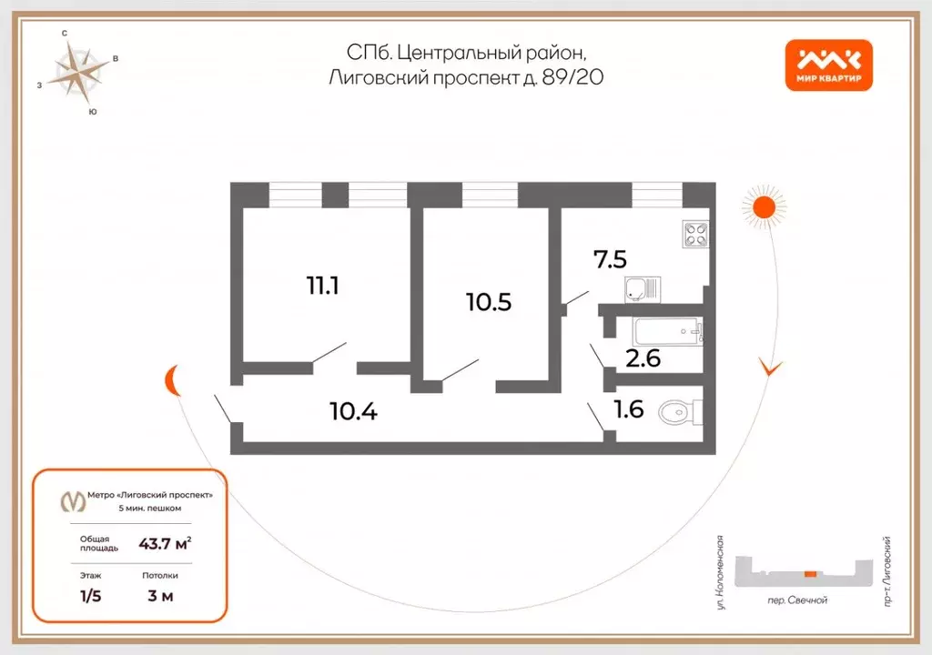 2-к кв. Санкт-Петербург Лиговский просп., 89/20 (43.7 м) - Фото 1