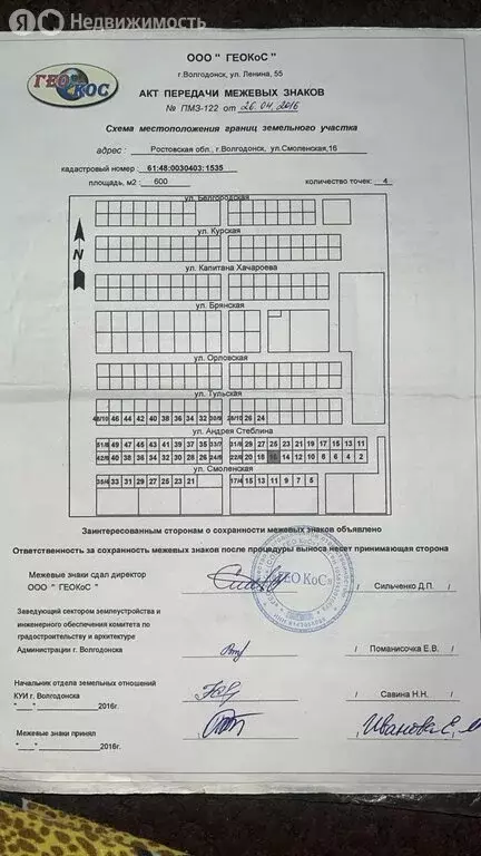 Участок в Волгодонск, Смоленская улица, 16 (6 м) - Фото 0