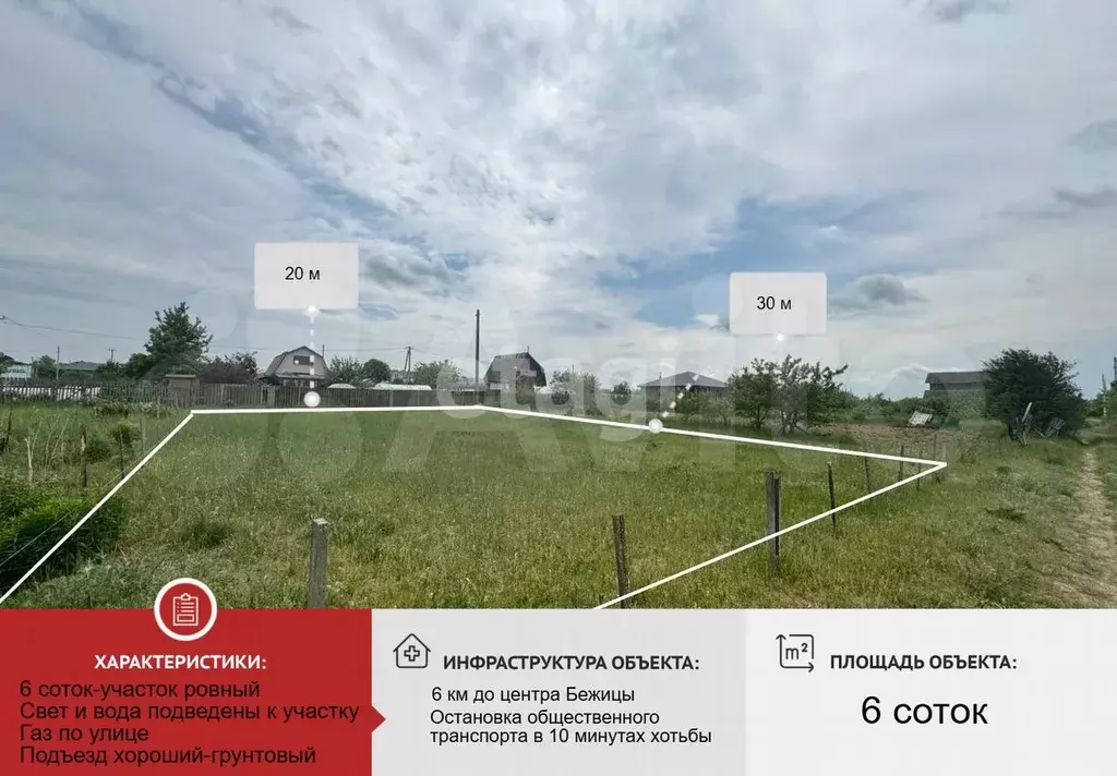 Участок 6,1 сот. (СНТ, ДНП) - Фото 0