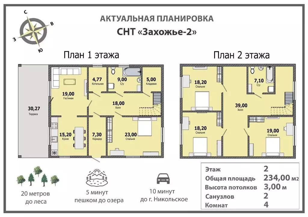 Дом в Ленинградская область, Тосненский район, Никольское городское ... - Фото 1