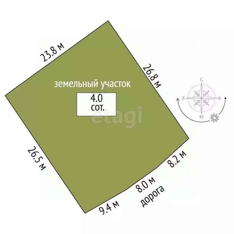 Участок в Севастополь Маяк-1 садовое товарищество, ул. Фруктовая (6.4 ... - Фото 1