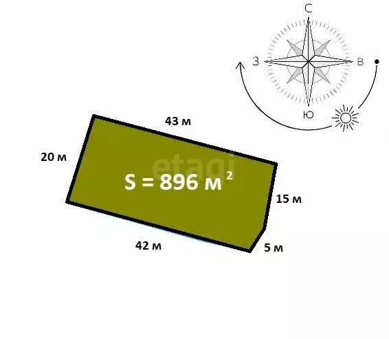 Участок в Златоуст, улица Победы (8.96 м) - Фото 1