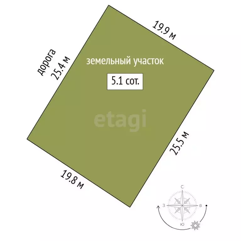 Дом в Тюменская область, Тюмень СОСН Тура тер., ул. Сосновая (30 м) - Фото 2