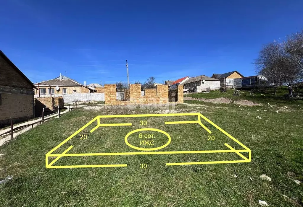 Участок в Крым, Симферопольский район, Чистенское с/пос, с. Фонтаны ... - Фото 1