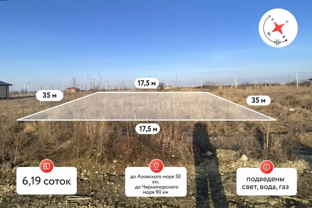 Участок в Краснодарский край, Славянск-на-Кубани  (6.19 сот.) - Фото 1