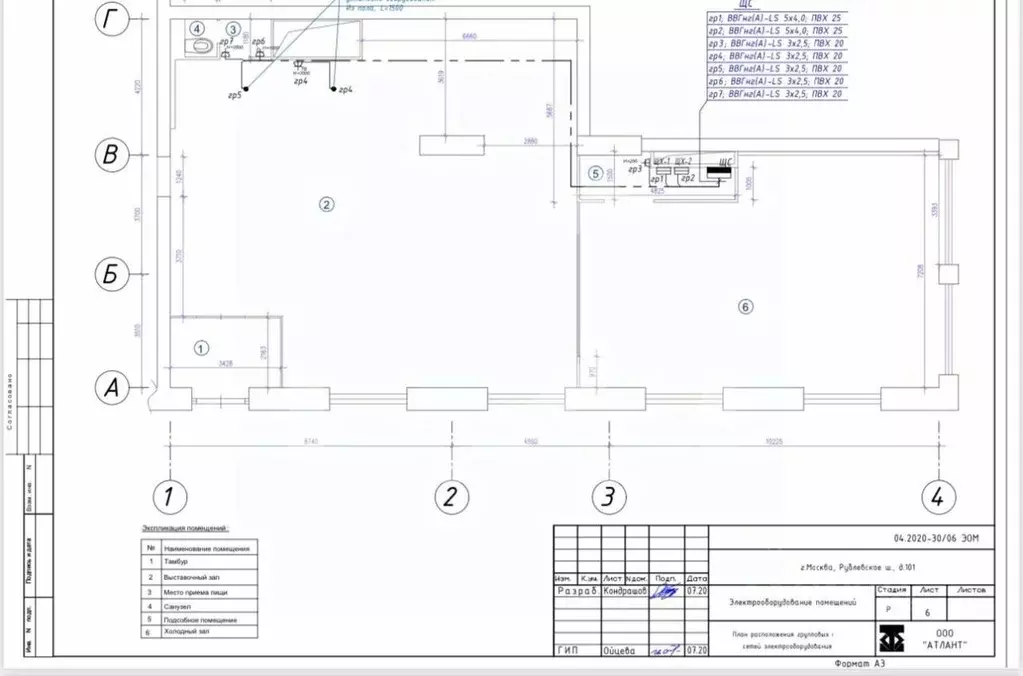 Торговая площадь в Москва Рублевское ш., 101 (228 м) - Фото 2