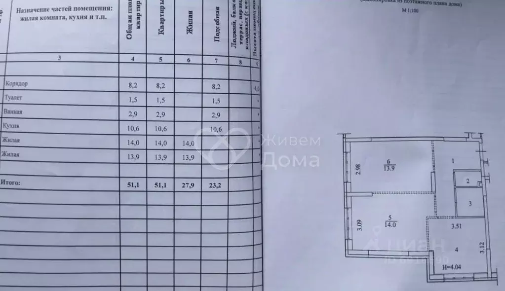 2-к кв. Волгоградская область, Волгоград Родниковая ул., 66 (51.1 м) - Фото 1