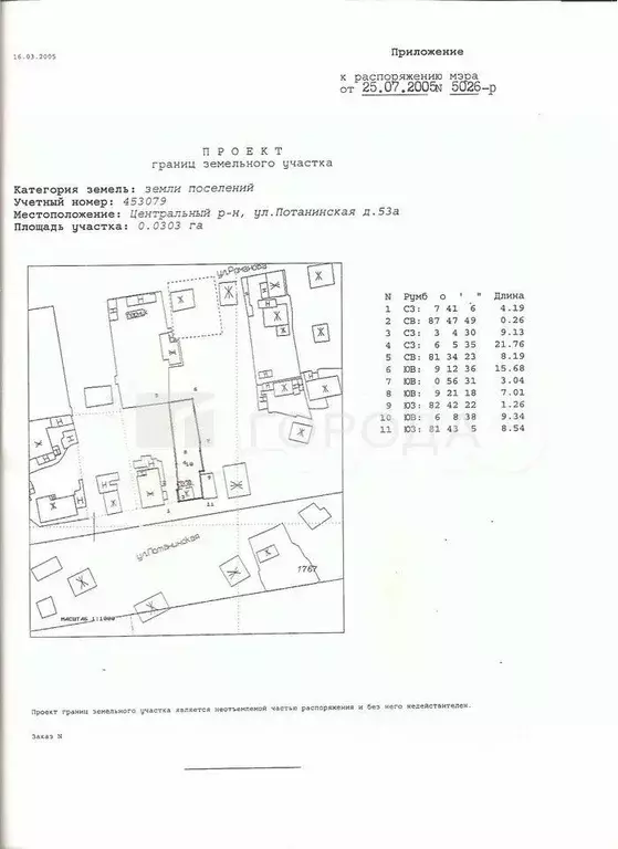 Участок в Новосибирская область, Новосибирск Потанинская ул., 55 (3.03 ... - Фото 1