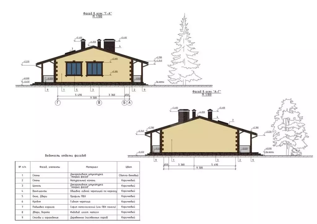 Дом в Медведевский район, Азяковское сельское поселение, деревня ... - Фото 2