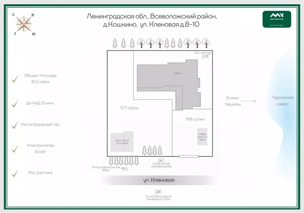 Дом в Ленинградская область, Всеволожский район, Морозовское городское ... - Фото 2