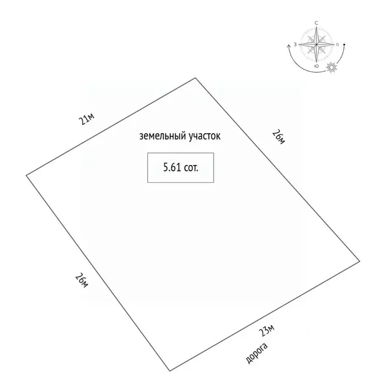 Участок в Тюменская область, Тюмень Тополя СНТ, ул. 25-я (5.61 сот.) - Фото 2