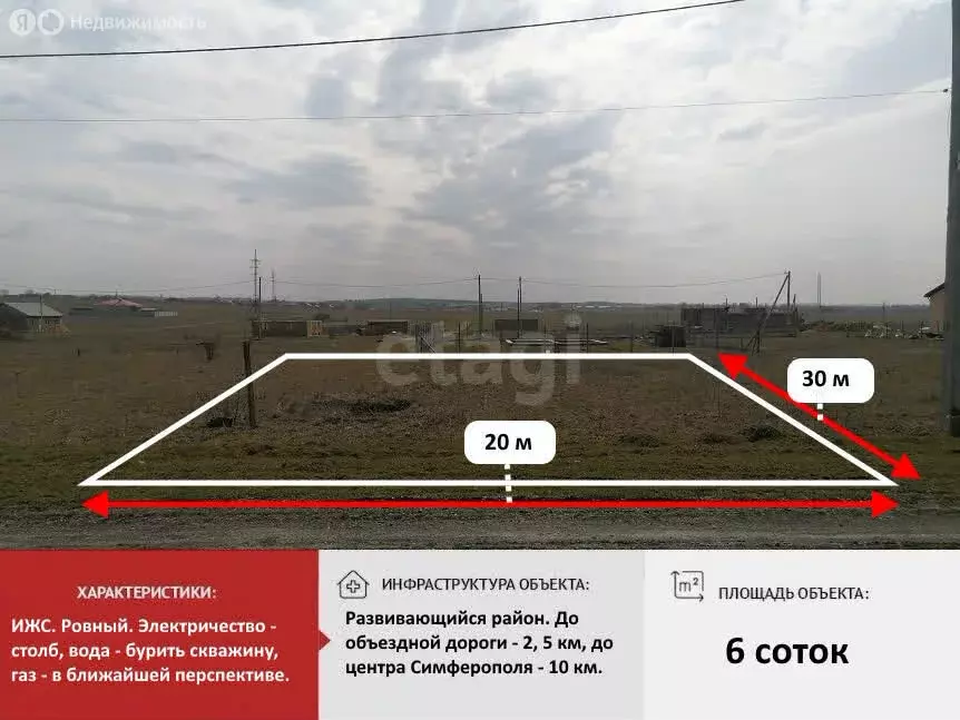 Участок в Мирное, улица 75 лет Победы (6.05 м) - Фото 2