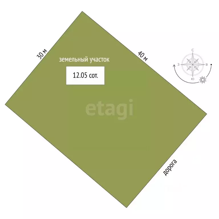 Дом в Ярославская область, Ярославский муниципальный округ, Ле-Вилль ... - Фото 2