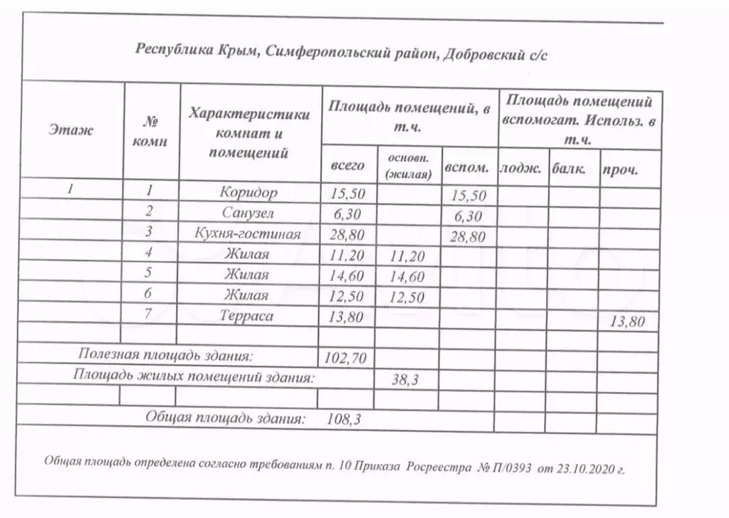 Дом 108 м на участке 6,5 сот. - Фото 1